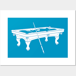 Pool Table Posters and Art